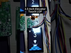 3.5 inci sentuhan lop